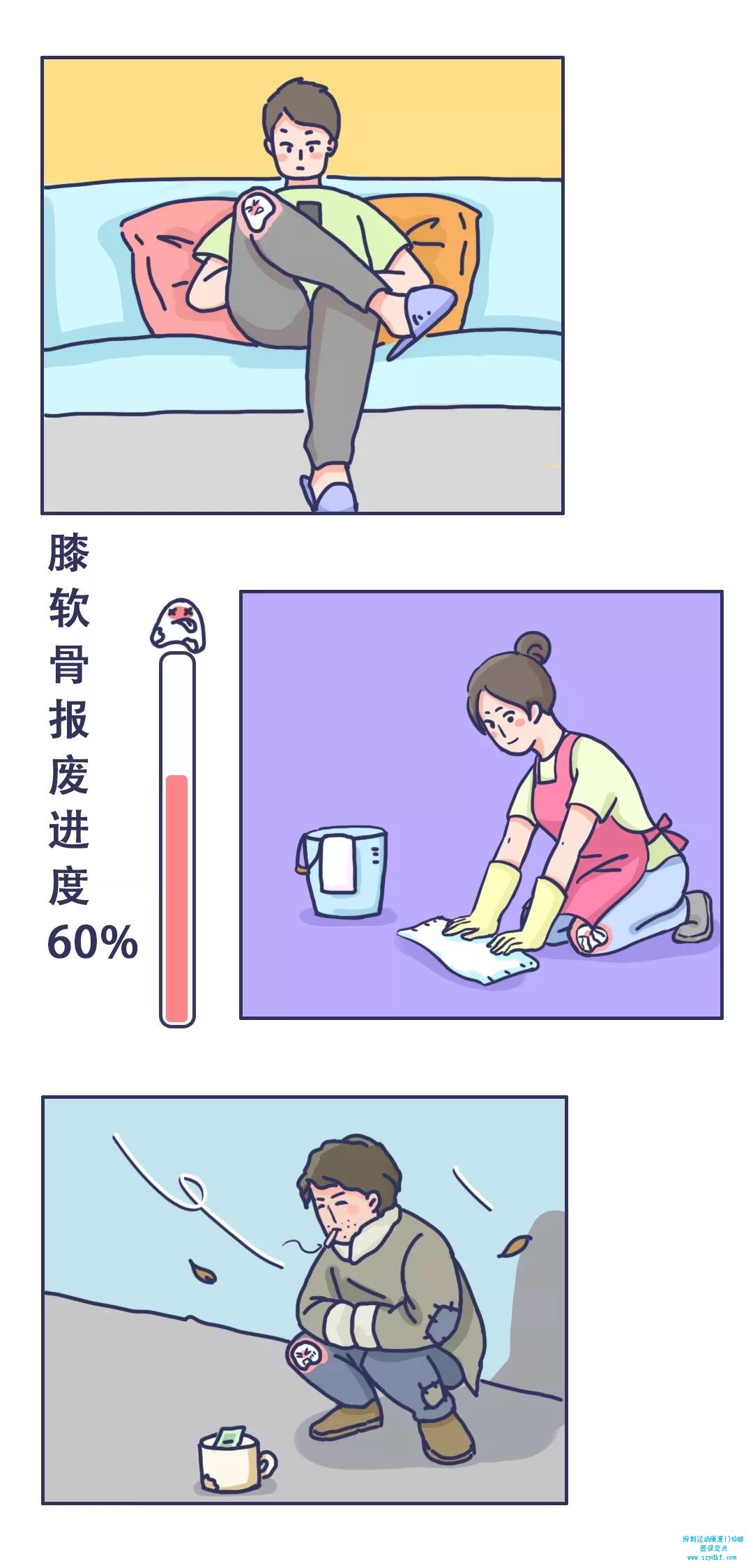 不良姿态