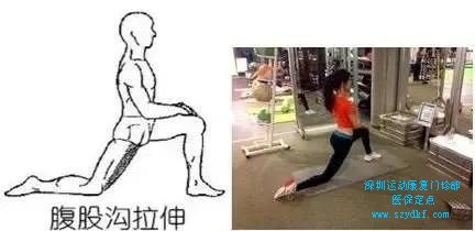 腹股沟拉伸